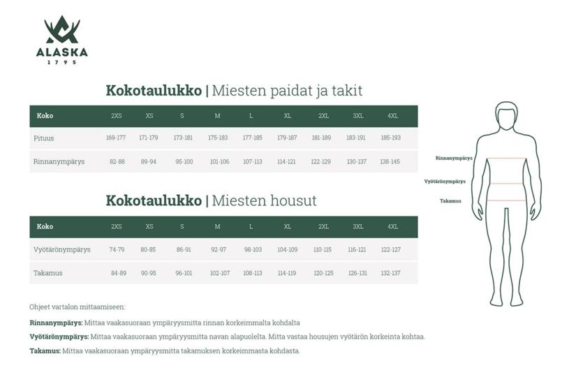 kokotaulukko