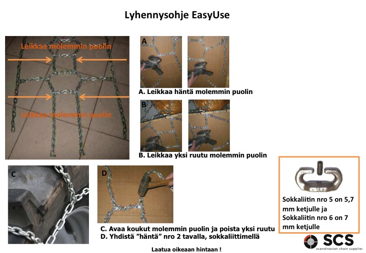 Lyhennysohje EasyUse