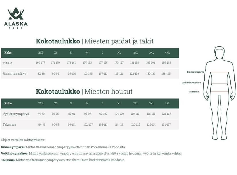 kokotaulukko