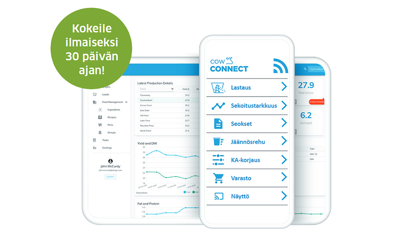 Feedlync -ohjelmistosta kuva ja teksti: Kokeile ilmaiseksi 30 päivän ajan