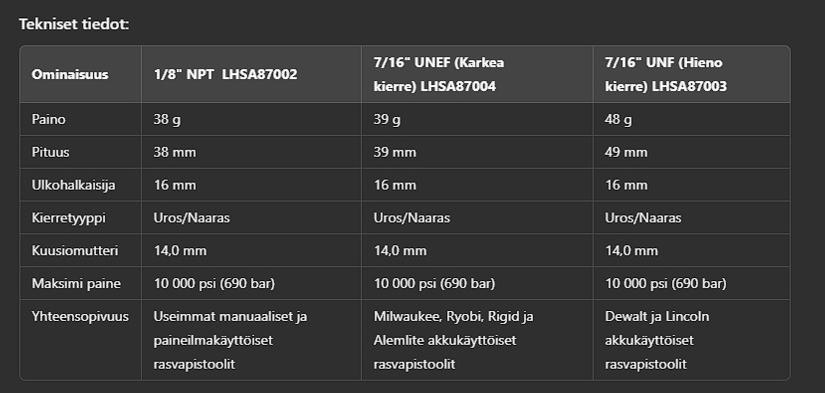 Tekniset tiedot