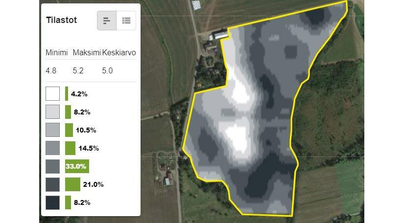 Kartta orgaanisen aineen määrästä peltolohkolla