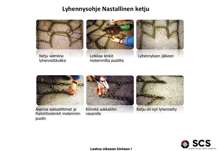 Lyhennysohje nastalliseen ketjuun