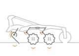Hydraulinen työsyvyydensäätö