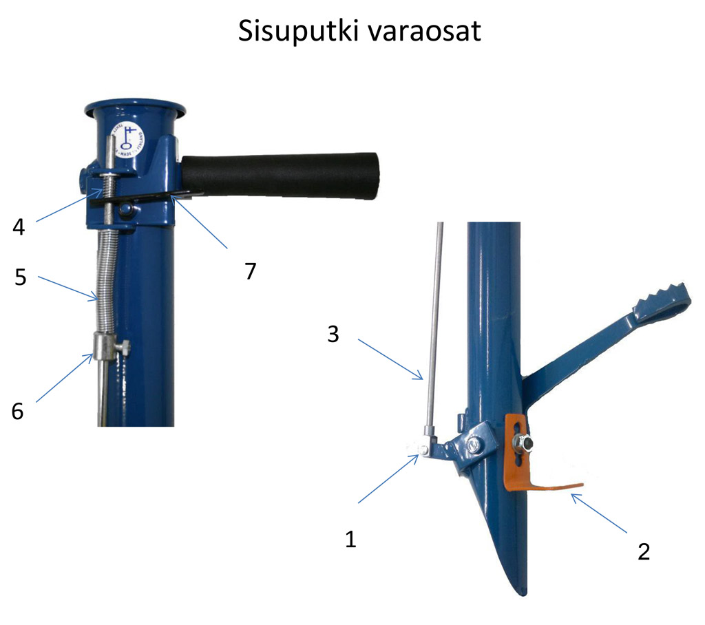 Sisuputki Haarukkasalpa + tappi + sokka