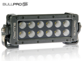 LED-työvalopaneeli 60W Bullpro Graphite