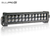 LED-työvalopaneeli 120W Bullpro Graphite