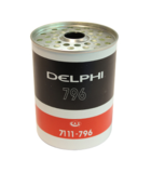 Polttoainesuodatin pitkä CAV-796 Delphi