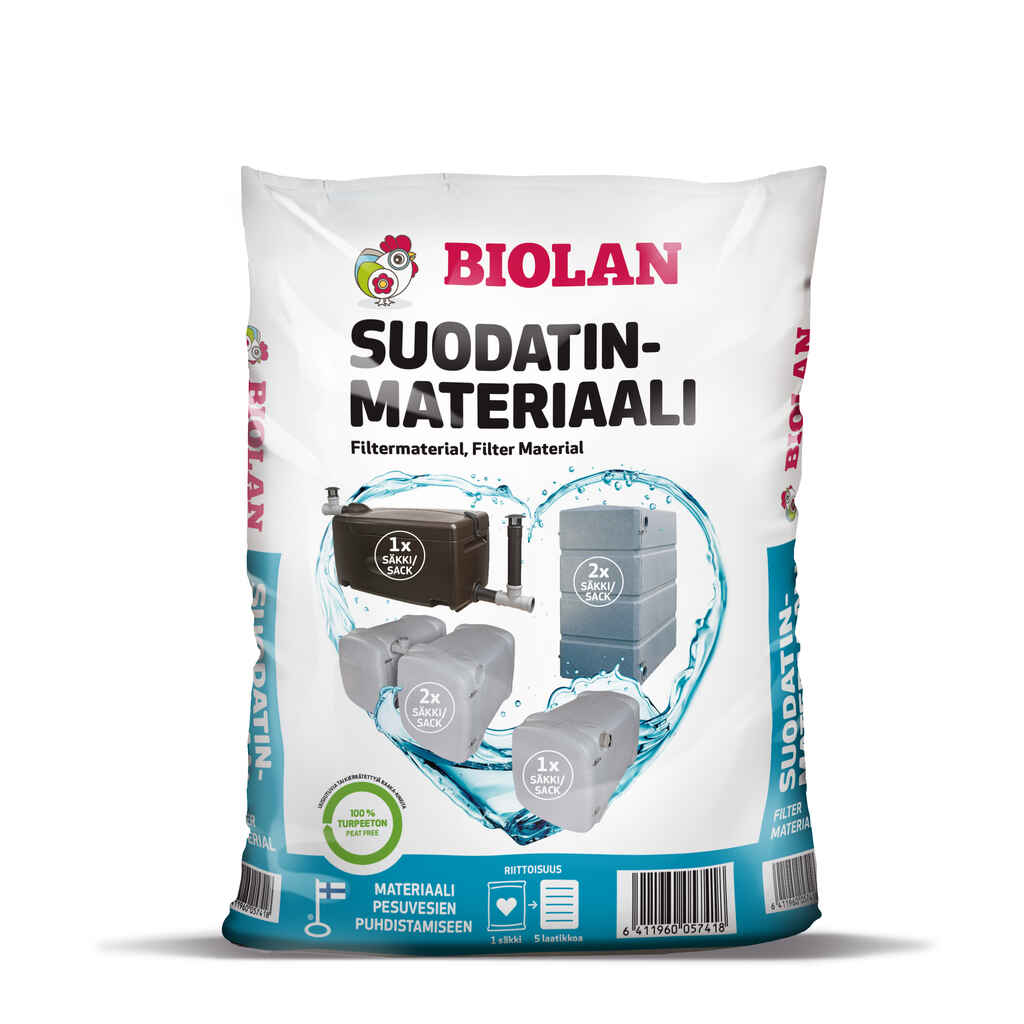 Biolan Suodatinmateriaali