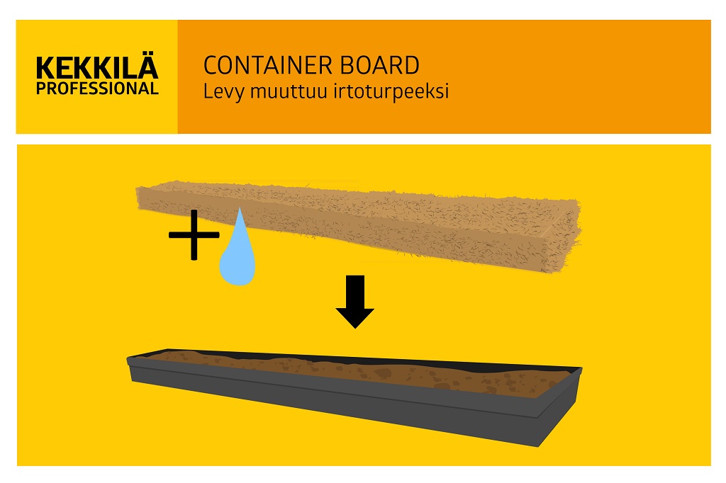 container_board