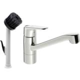 Aputilahana Oras 1828G Vega kuraharja